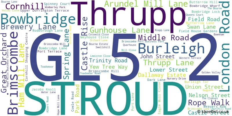 A word cloud for the GL5 2 postcode